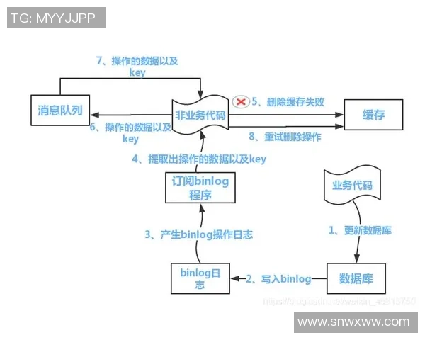 深入探讨北京足球队团队协作表现的数据分析与提升策略