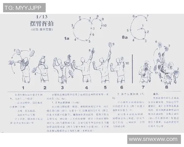 羽毛球盛宴：深入解析成都羽毛球队的训练与技战术秘诀